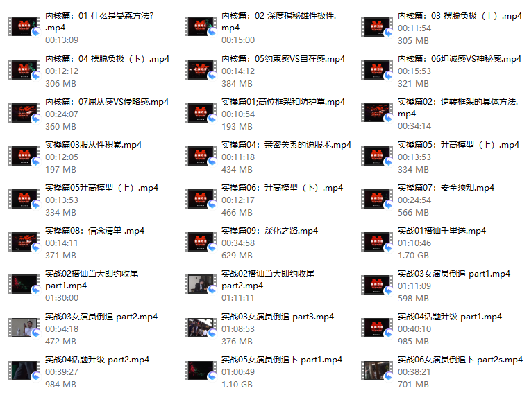柯李思Chris《曼森方法》-PUA脱单资源网