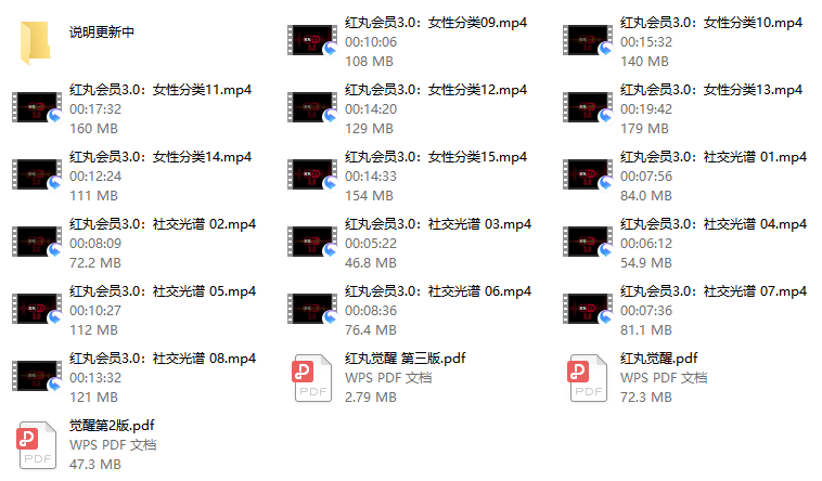 柯李思Chris《红丸会员3.0Plus》-PUA脱单资源网