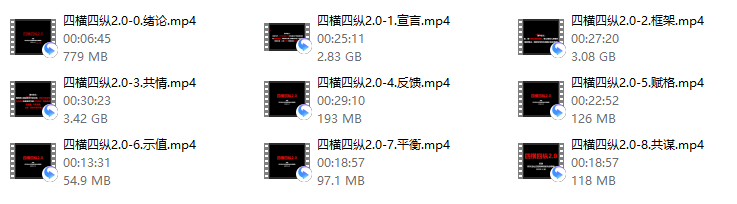 阿尔法社交-安迪《四横四纵2.0》-PUA脱单资源网
